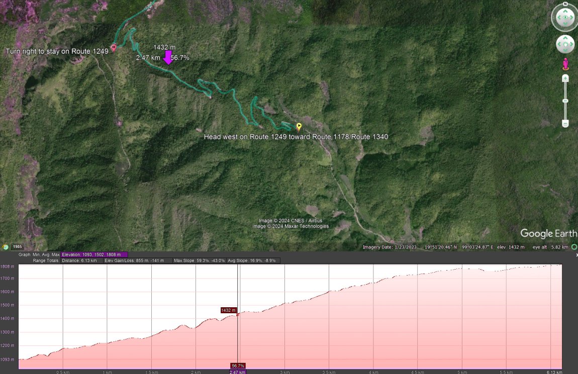 56 degrees at 19.85568,99.05691 on the 1249 from Nor Lae to Ang Khang.jpg