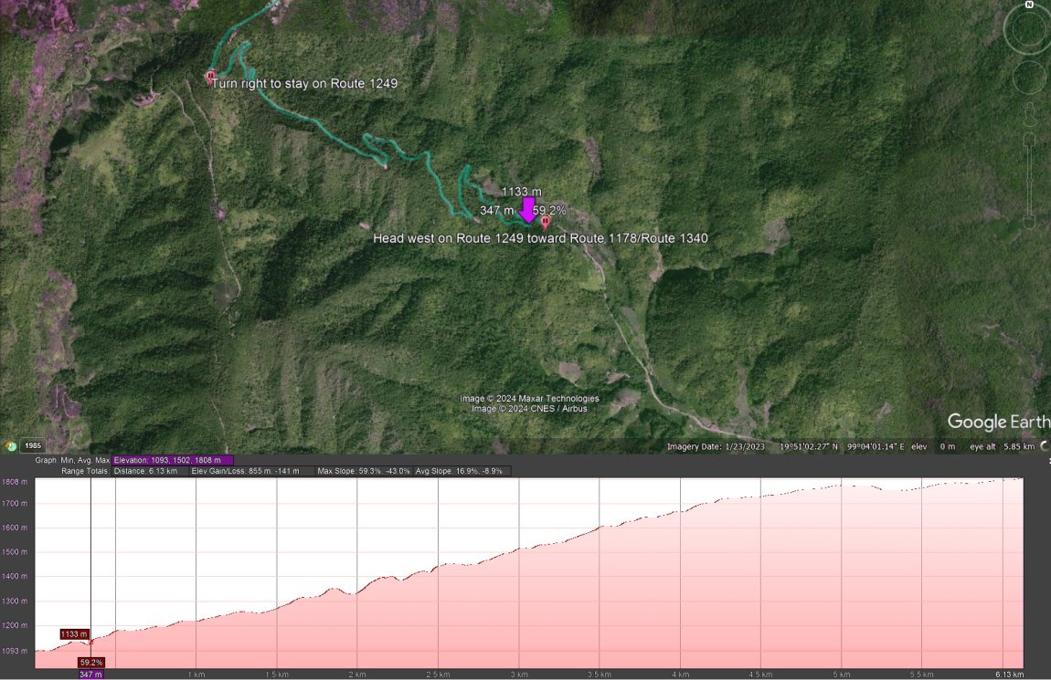 59 degrees at 19.85063,99.06698 on the 1249 from Nor Lae to Ang Khang.jpg