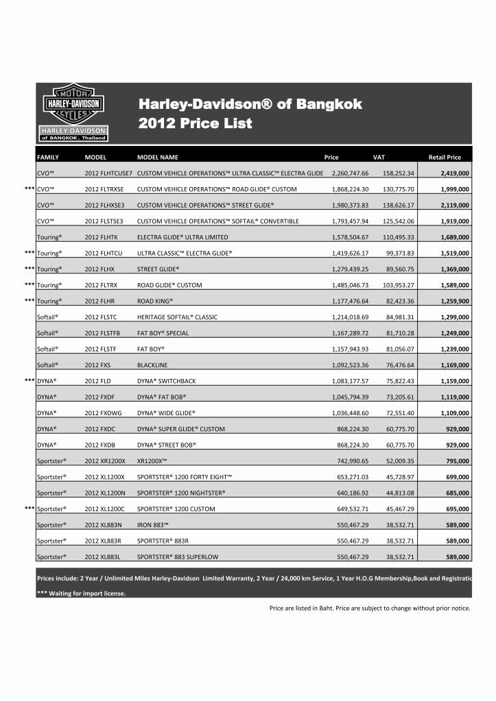 Pricelist2012Salesteam.jpg