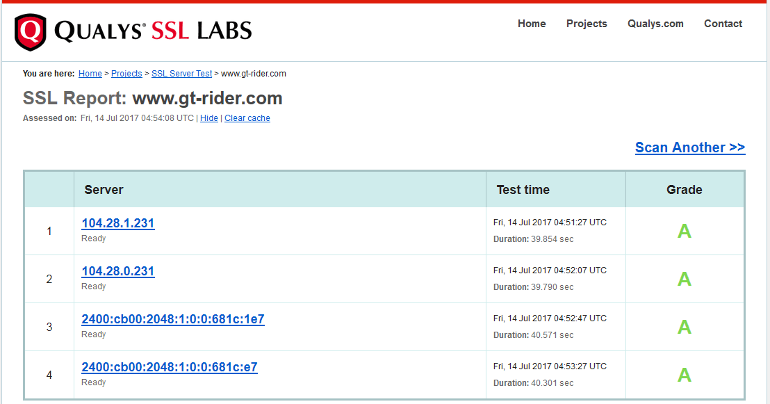 qualsys.png qualsys.png