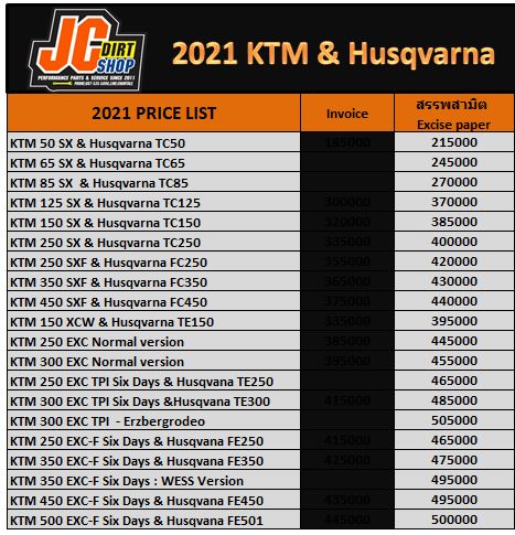 TPI KTM prices 2021.jpg