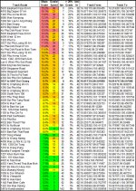 Steepest Roads Summary.jpg