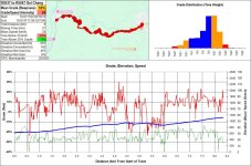 Route 3037 to 5047 Doi Chang.jpg