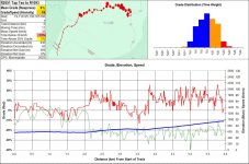 Route 2551 Tap Tao to R1093.jpg