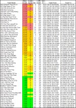 Steepest Roads Summary.jpg